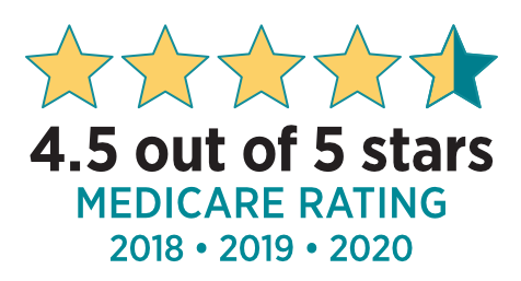The Importance Of Medicares Star Ratings Peoples Health